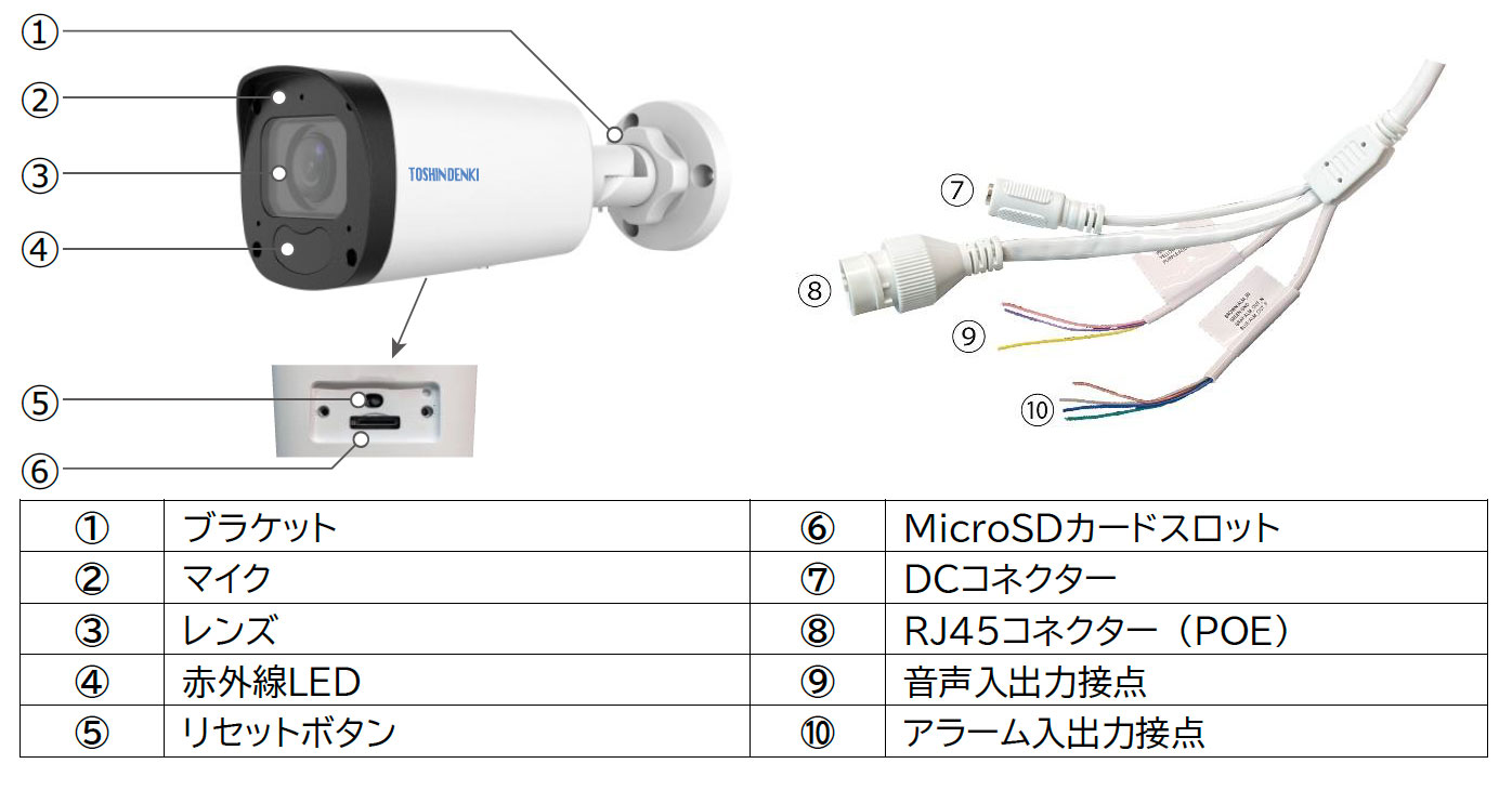 4MP 電動ズーム バレット型IPカメラ