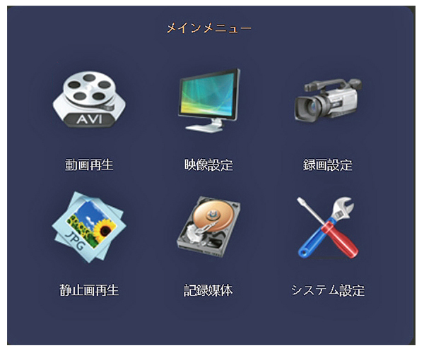 2チャンネルSDカードAHDレコーダー